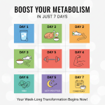 boost your metabolism