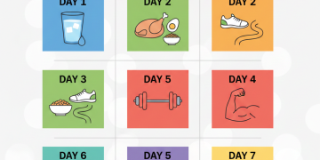 boost your metabolism